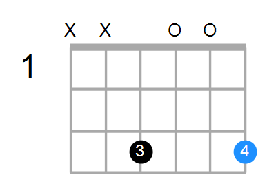 G/F Chord